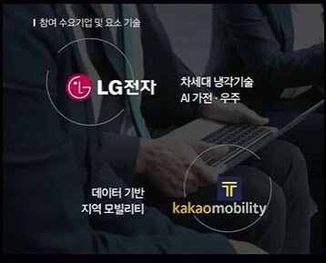 “지역 스타트업 경쟁력 키운다” 의정부시 첨단산업 육성 박차